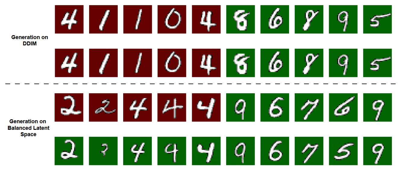 BALANCED LATENT SPACE OF DIFFUSION MODELS FOR COUNTERFACTUAL GENERATION