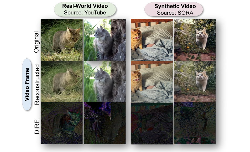 Turns Out I’m Not Real: Towards Robust Detection of AI-Generated Videos